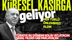 Haber Resmi